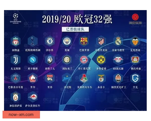 五队竞争激烈五选二 欧冠席位悬念持续升温